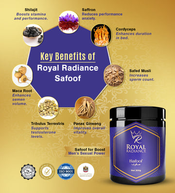 Royal Radiance Safoof